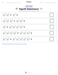 Xem trước tài liệu in sẵn Người Nabataean