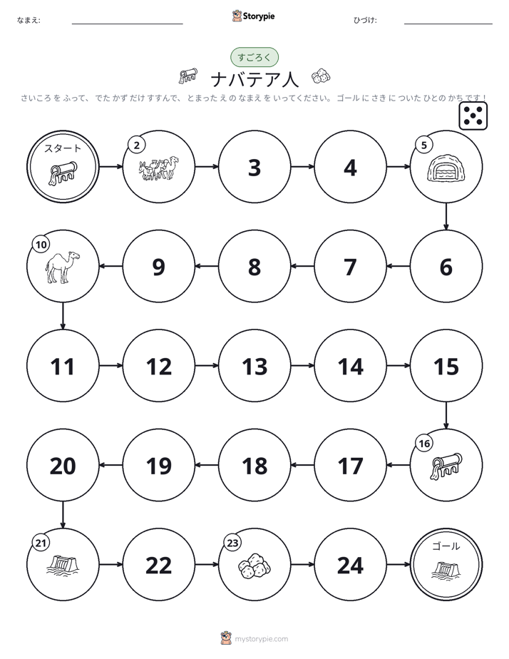 ロール＆ムーブゲーム