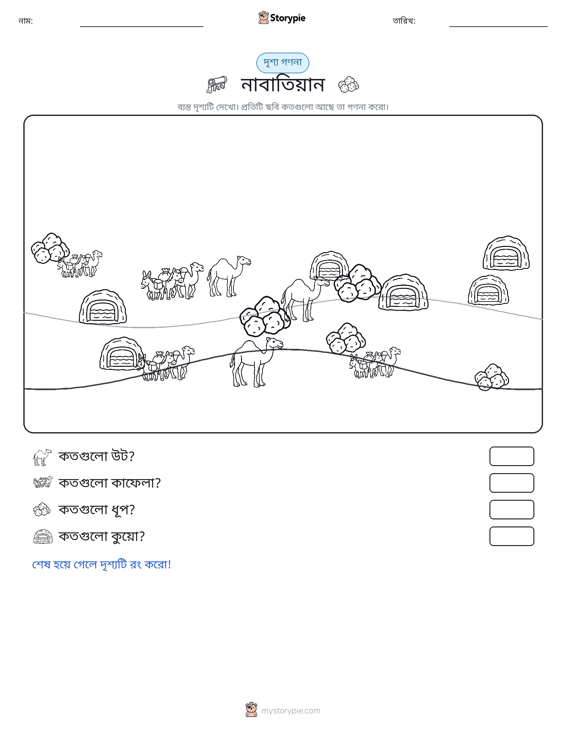 গণনা দৃশ্য