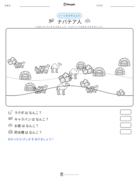 カウントシーン