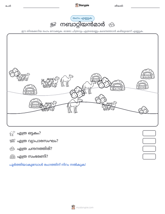 എണ്ണുന്ന ദൃശ്യങ്ങൾ