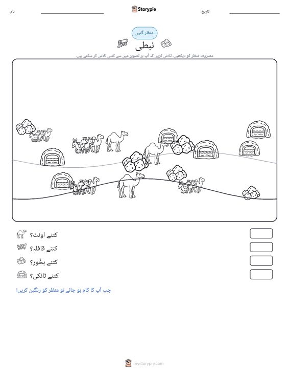 گنتی کا منظر