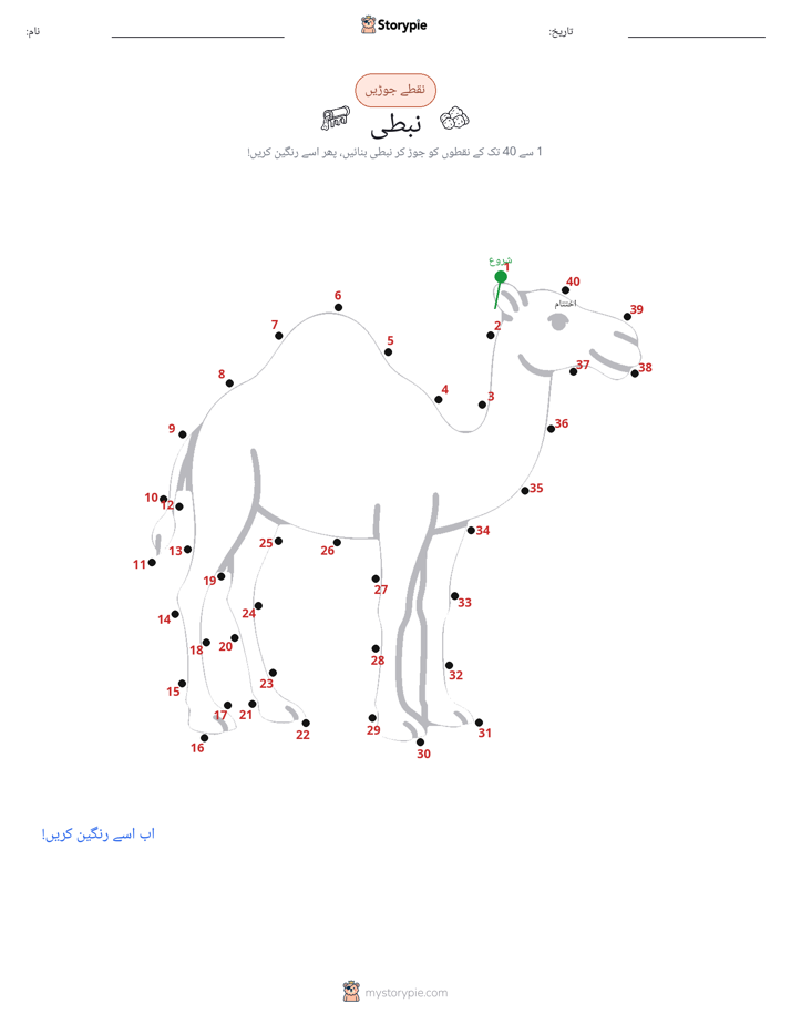 نقطے سے نقطے تک