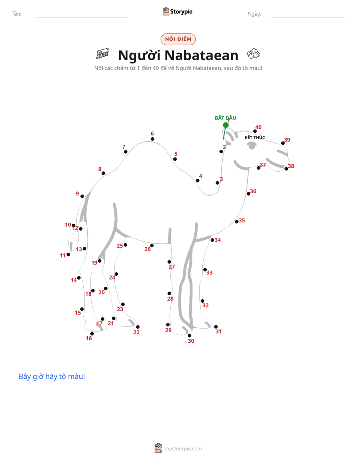 Nối Điểm