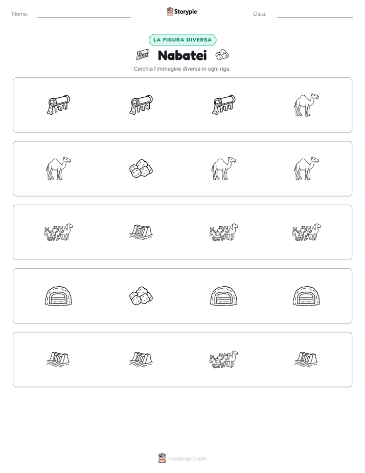 L'Elemento Diverso