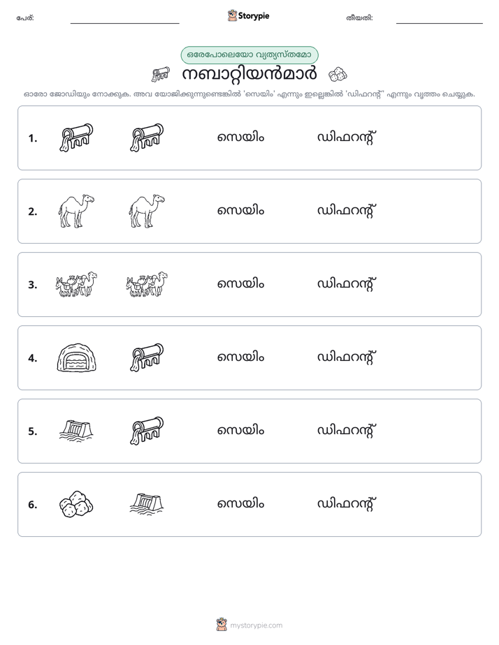 ഒന്നോ വ്യത്യാസമോ