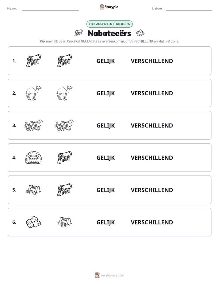 Zelfde of Verschillend
