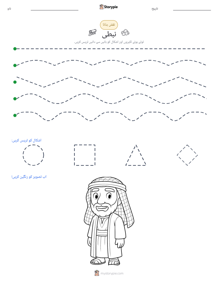 نقشہ بنانا