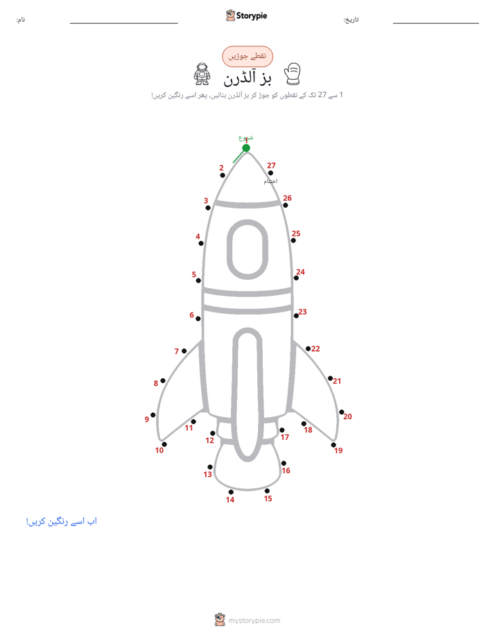 نقطے سے نقطے تک