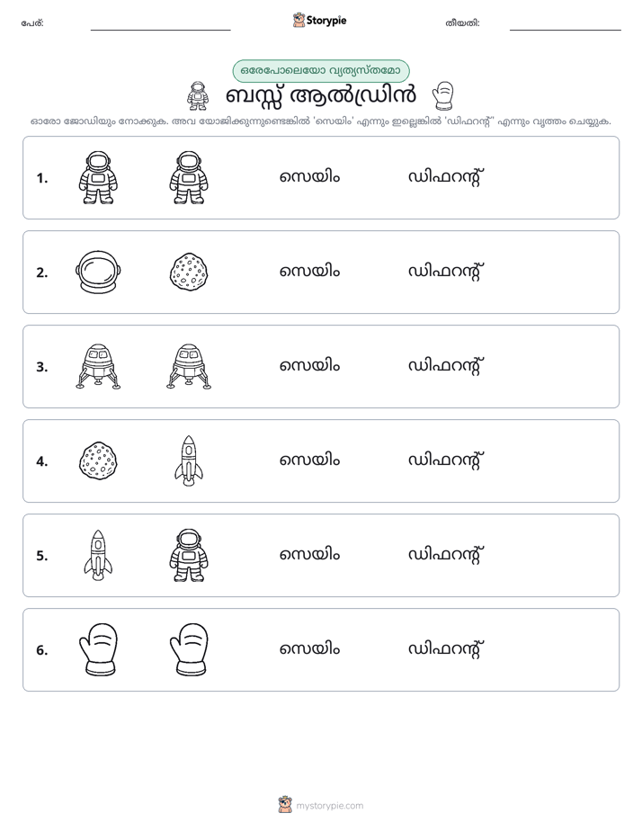 ഒന്നോ വ്യത്യാസമോ