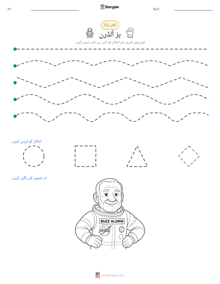 نقشہ بنانا