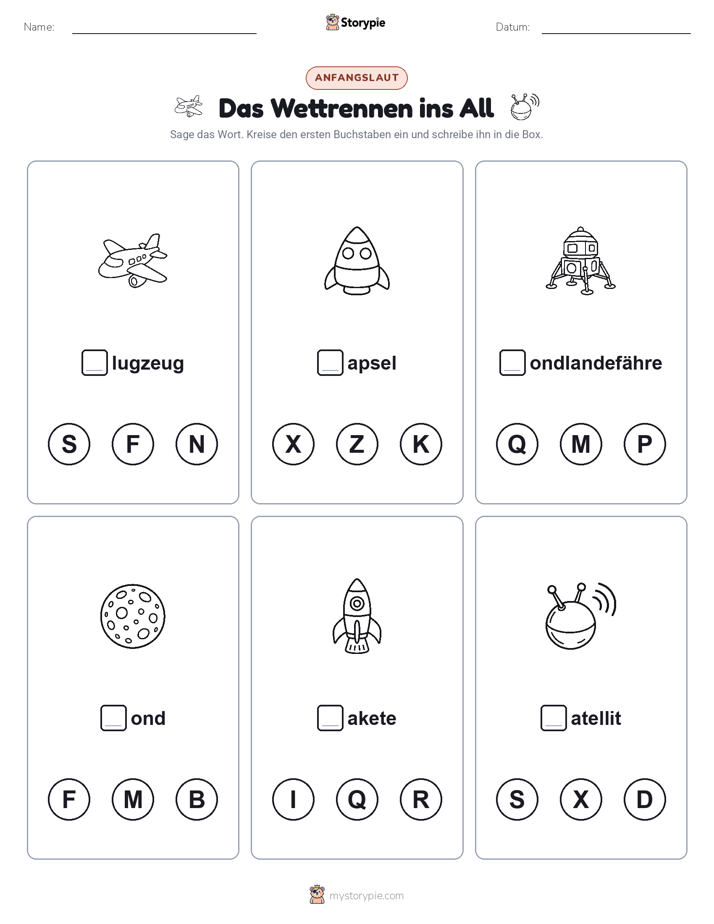 Anfangslaute