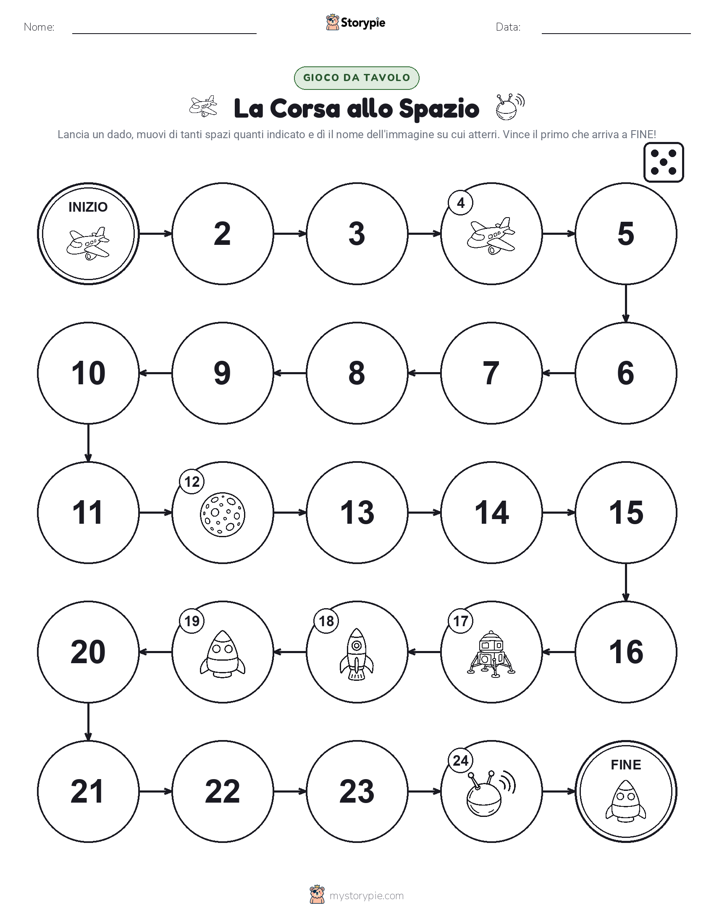 Gioco di Ruolo & Movimento