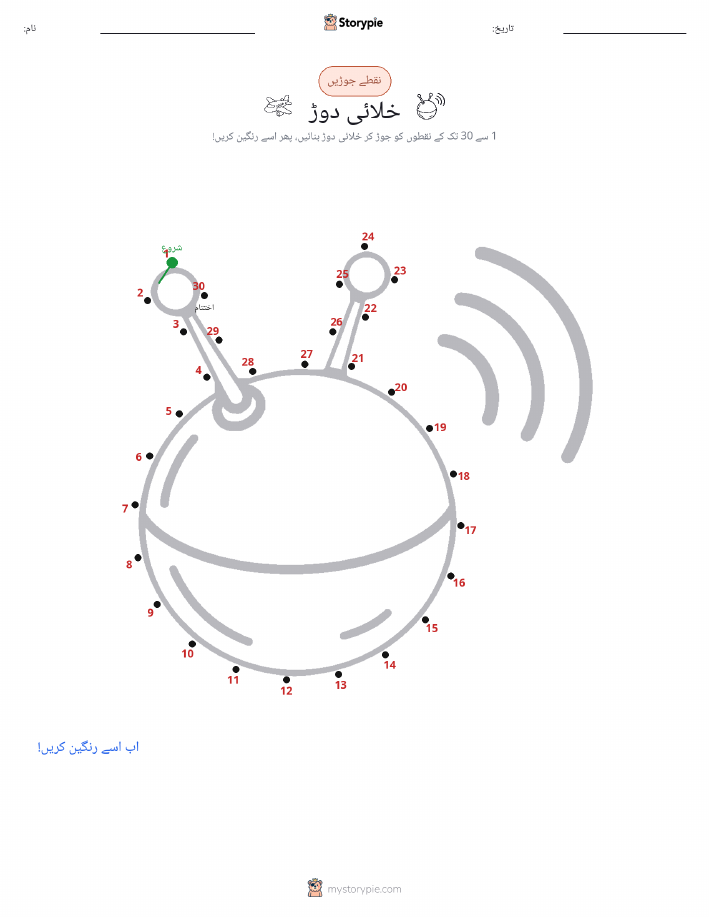نقطے سے نقطے تک