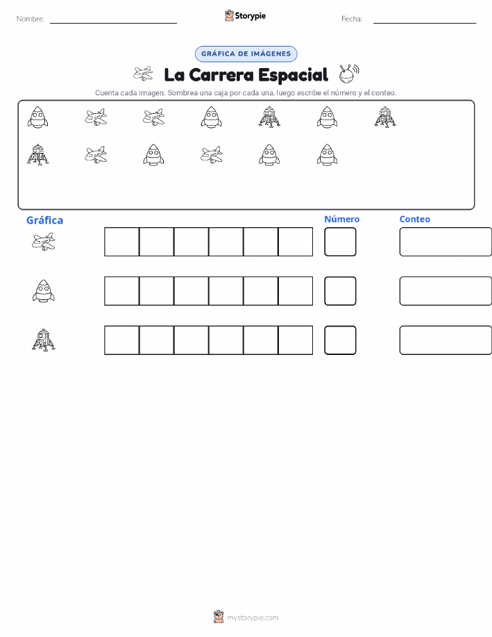 Contar y Graficar