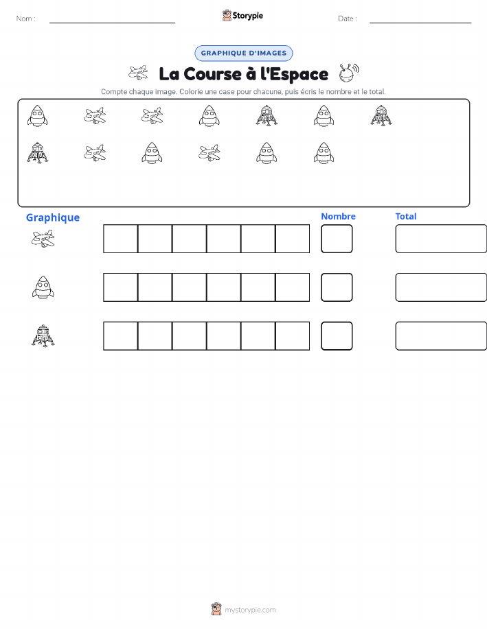 Compter & Graphier