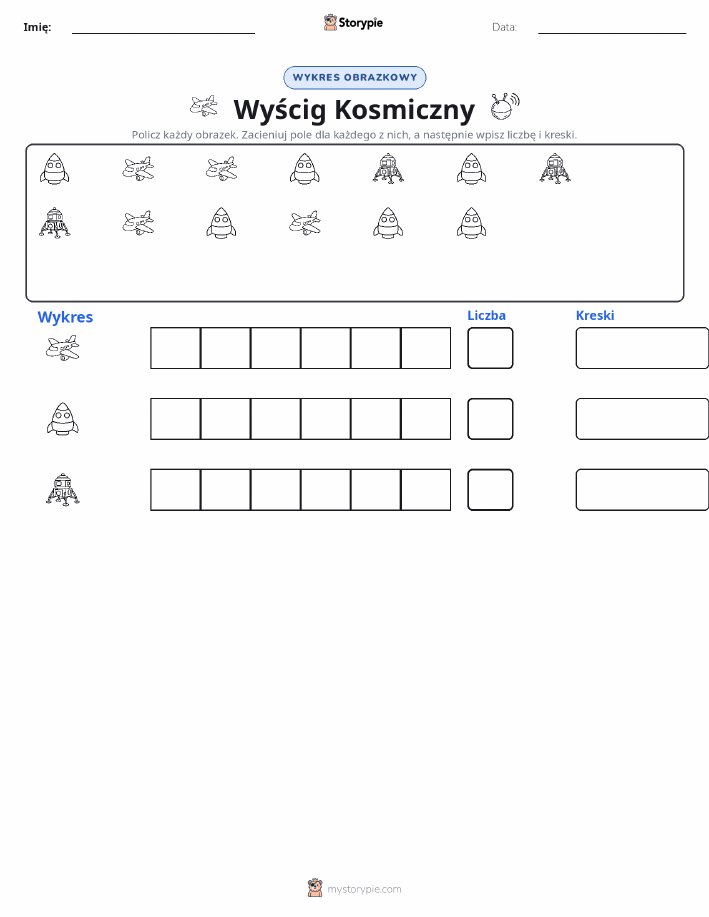 Liczenie i Wykres