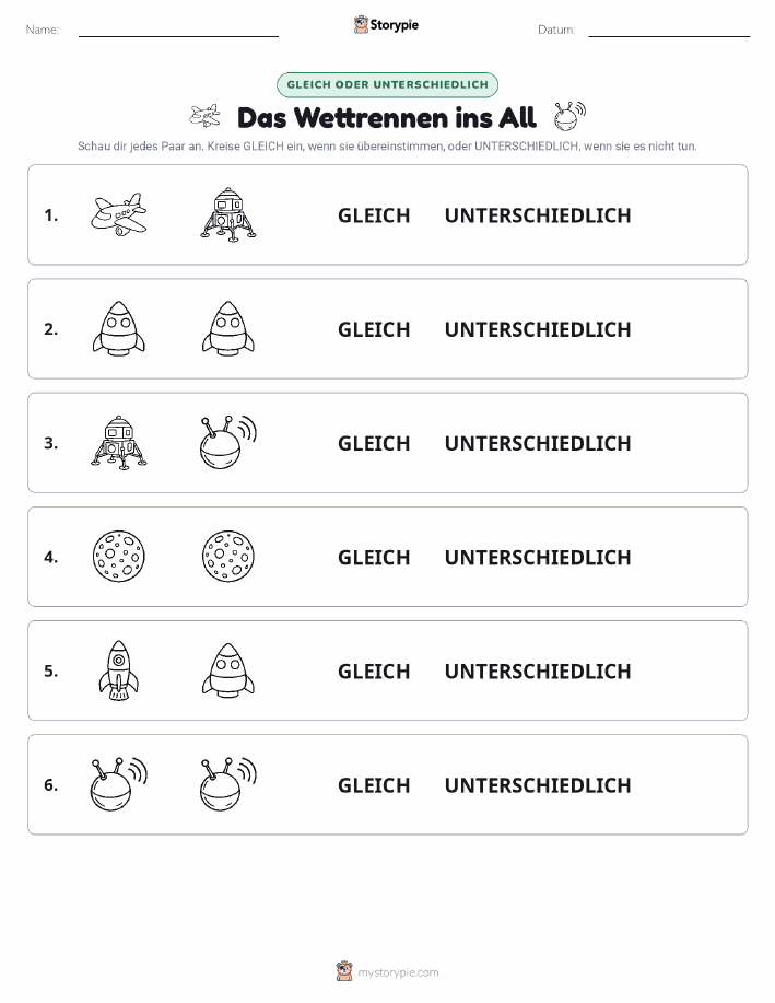 Gleich oder Anders