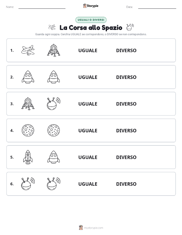 Stesso o Diverso