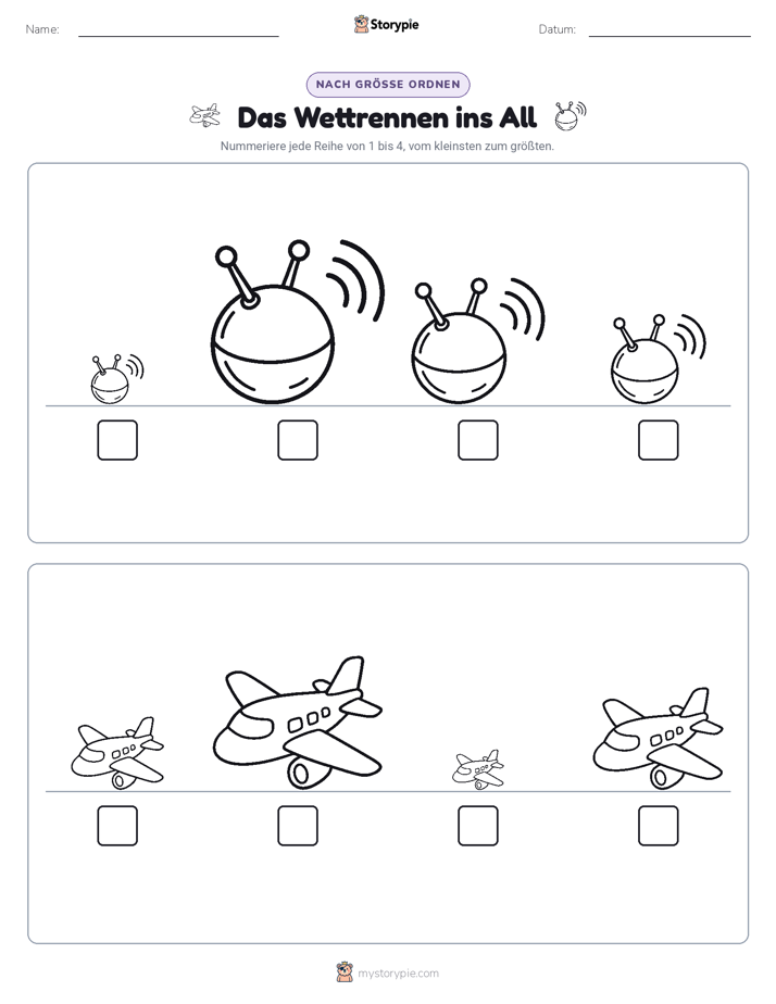 Größenordnung