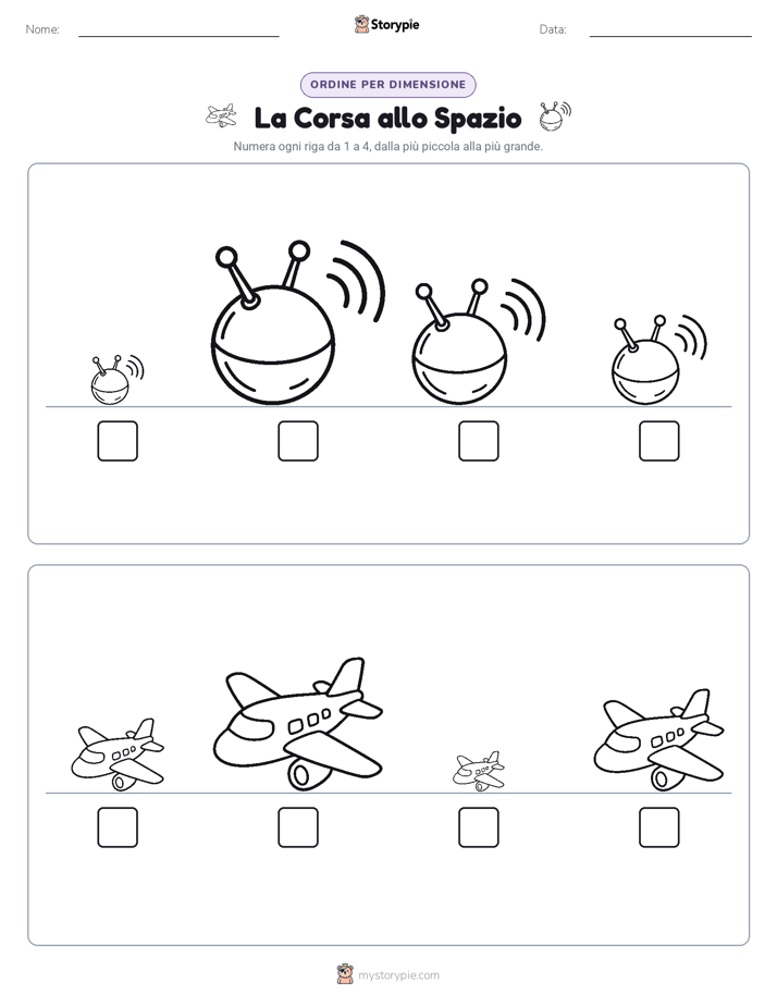 Ordine di Dimensione