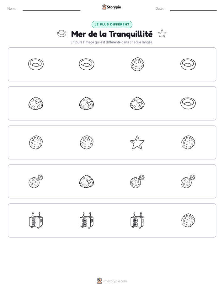 Celui qui ne correspond pas