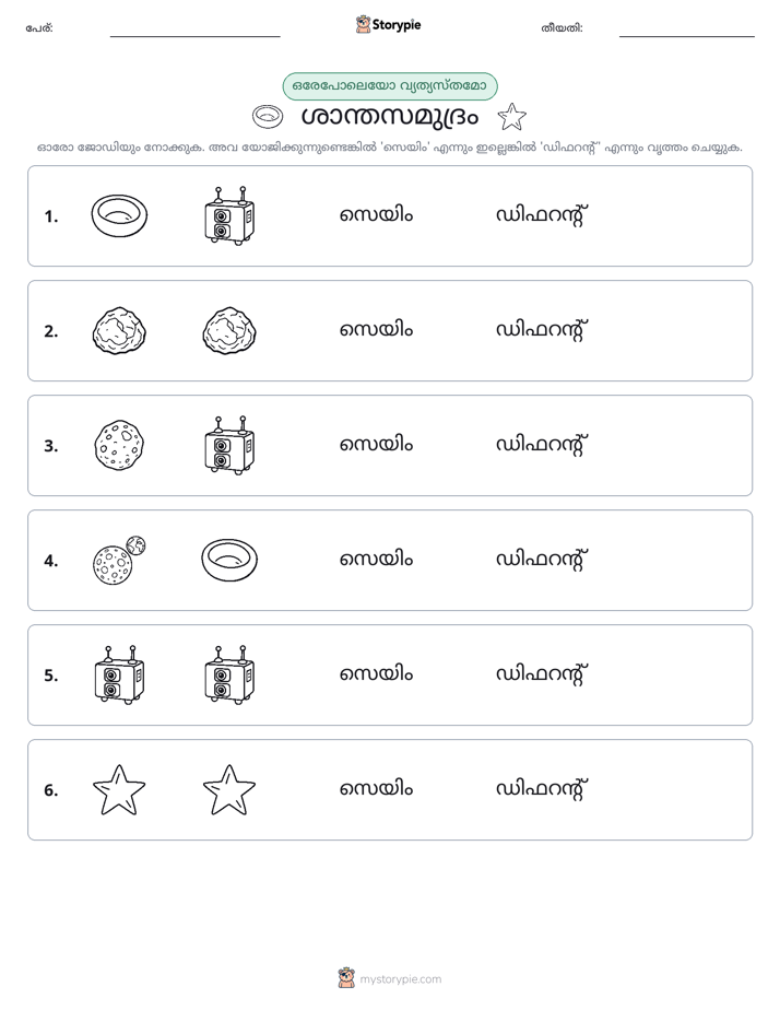 ഒന്നോ വ്യത്യാസമോ