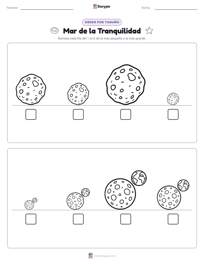 Orden de Tamaños