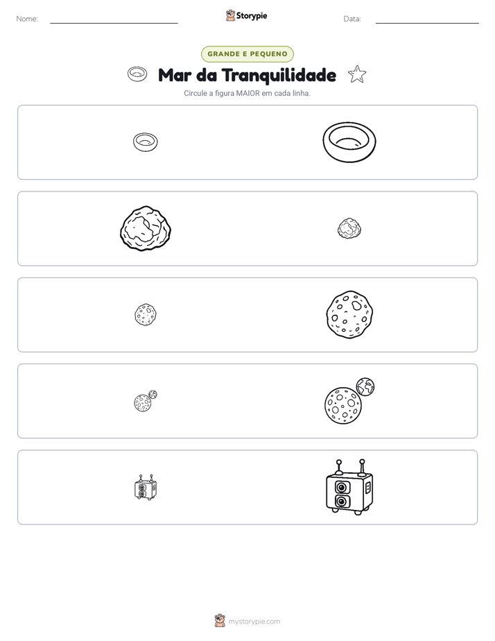 Classificação