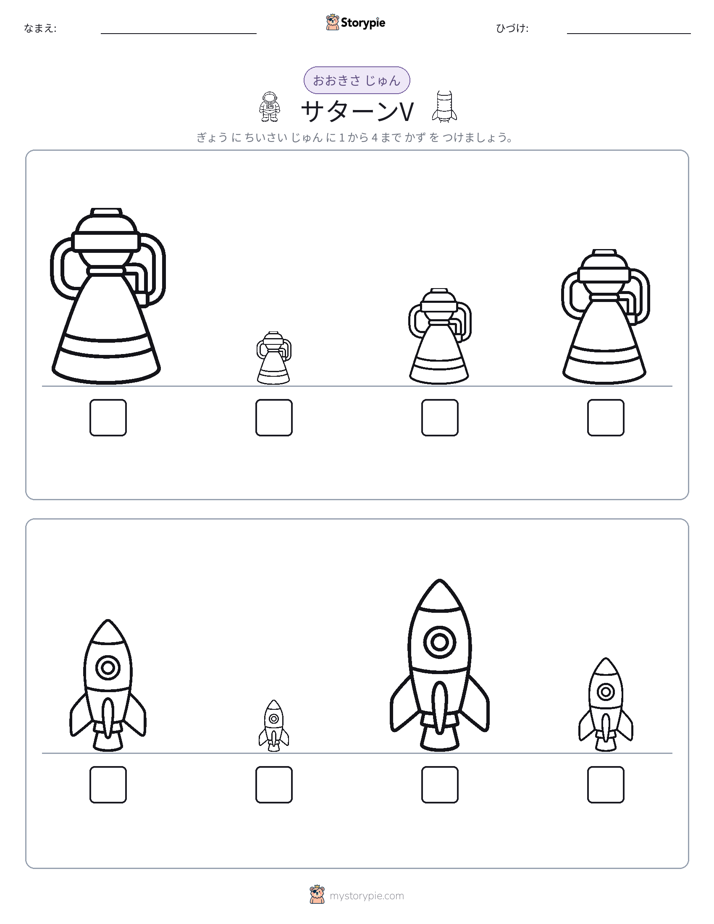 サイズ順