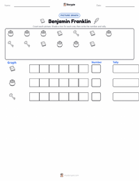 Benjamin Franklin printable worksheet preview