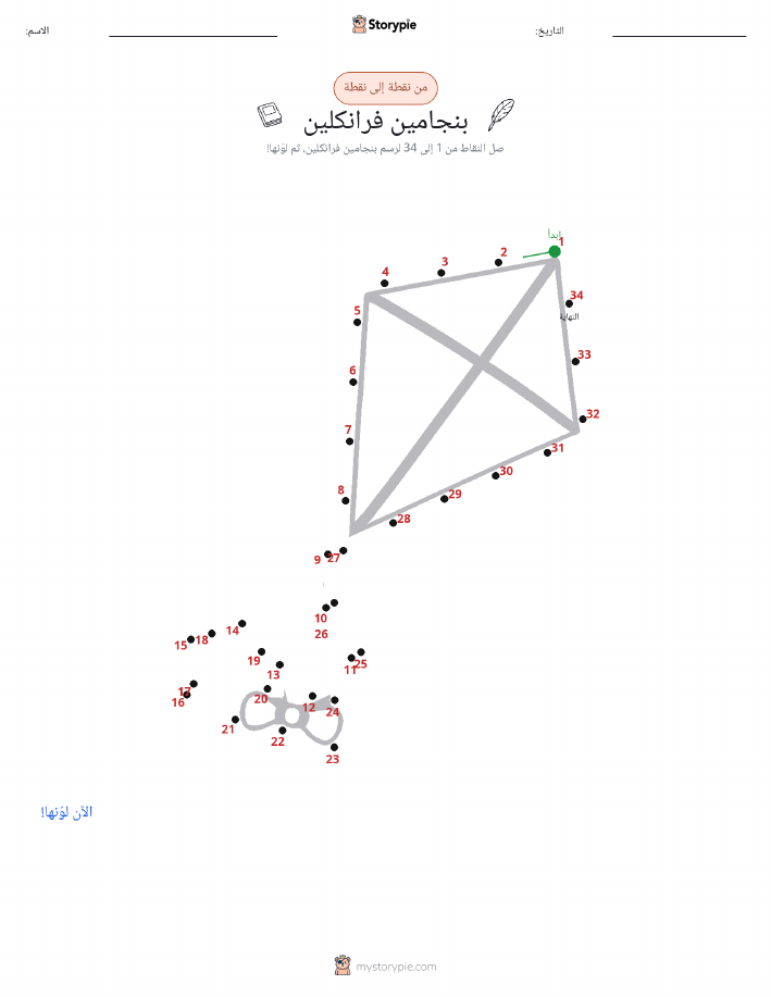 نقطة إلى نقطة