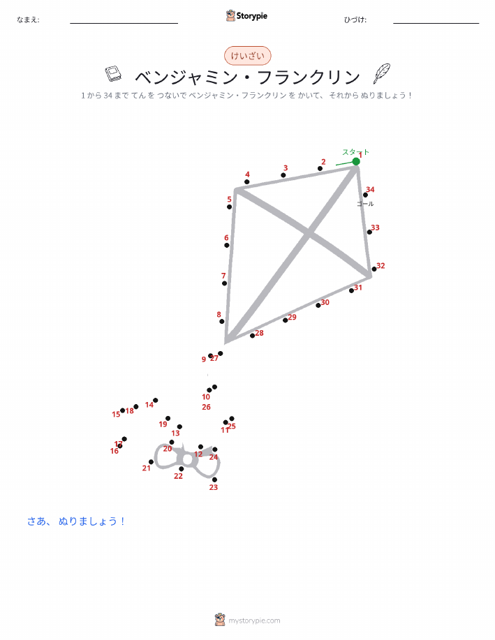 点つなぎ