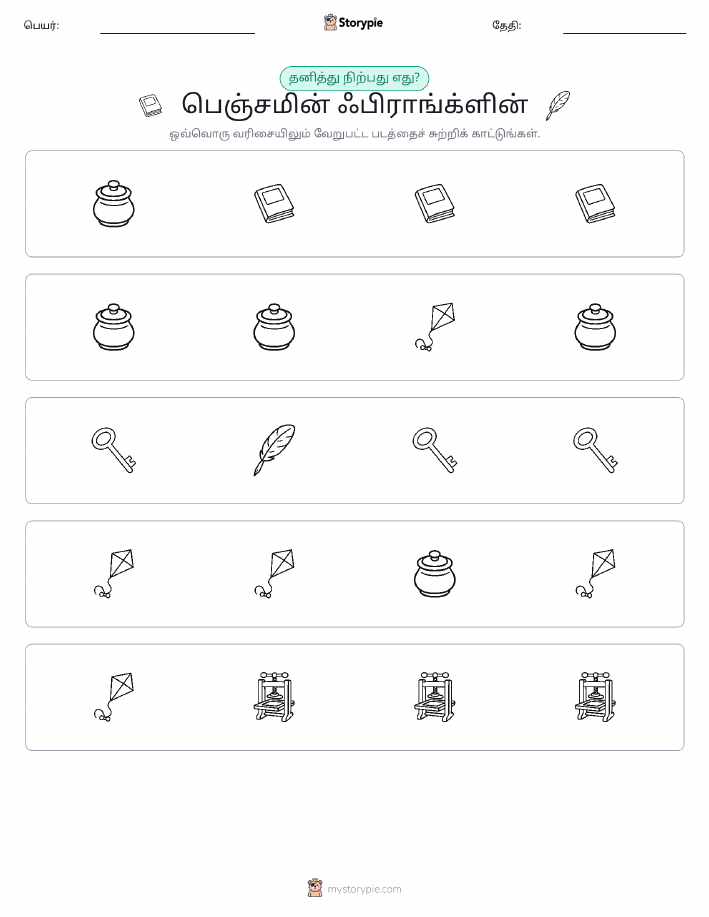 தவறானது