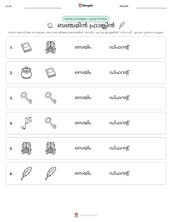 ഒന്നോ വ്യത്യാസമോ