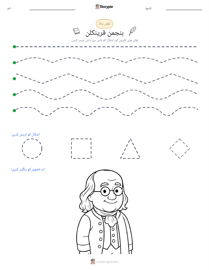 نقشہ بنانا