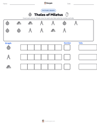 Thales of Miletus printable worksheet preview