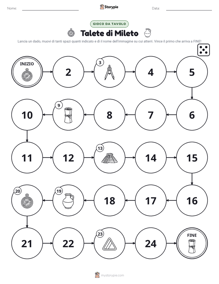 Gioco di Ruolo & Movimento