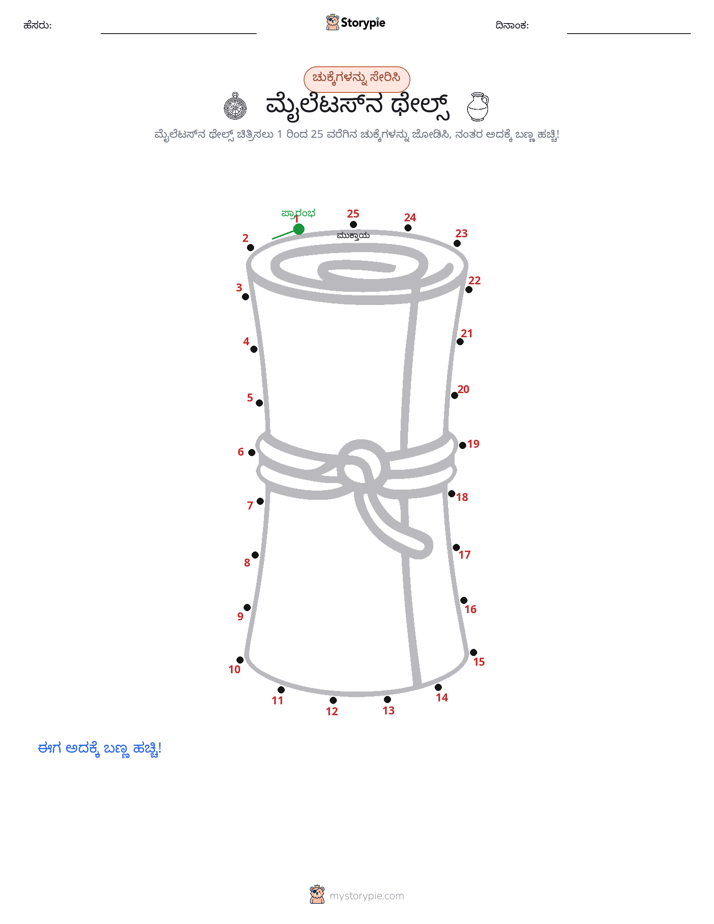 ಬಿಂದುಗಳಿಂದ ಬಿಂದು