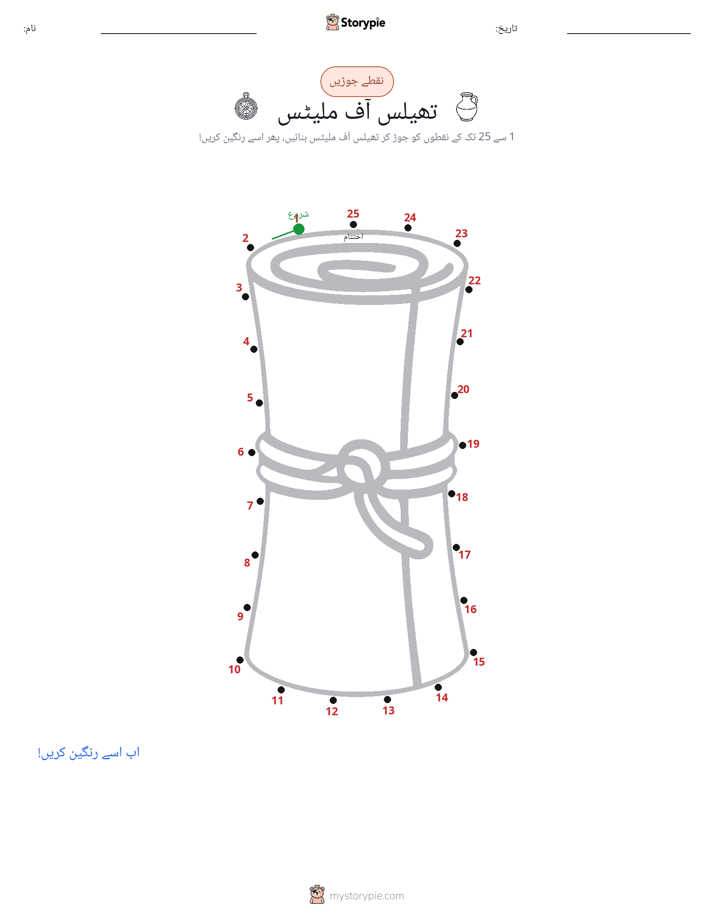 نقطے سے نقطے تک