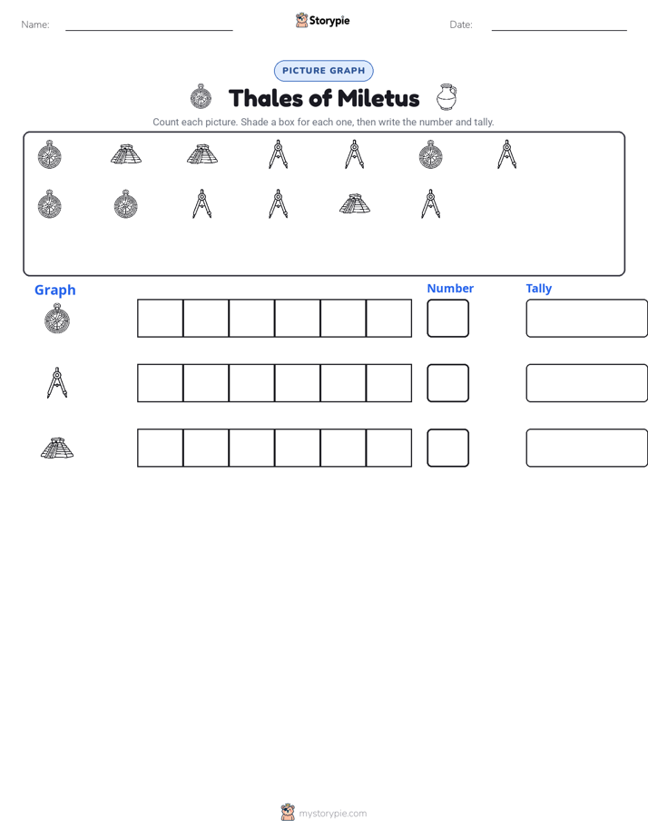 Count & Graph