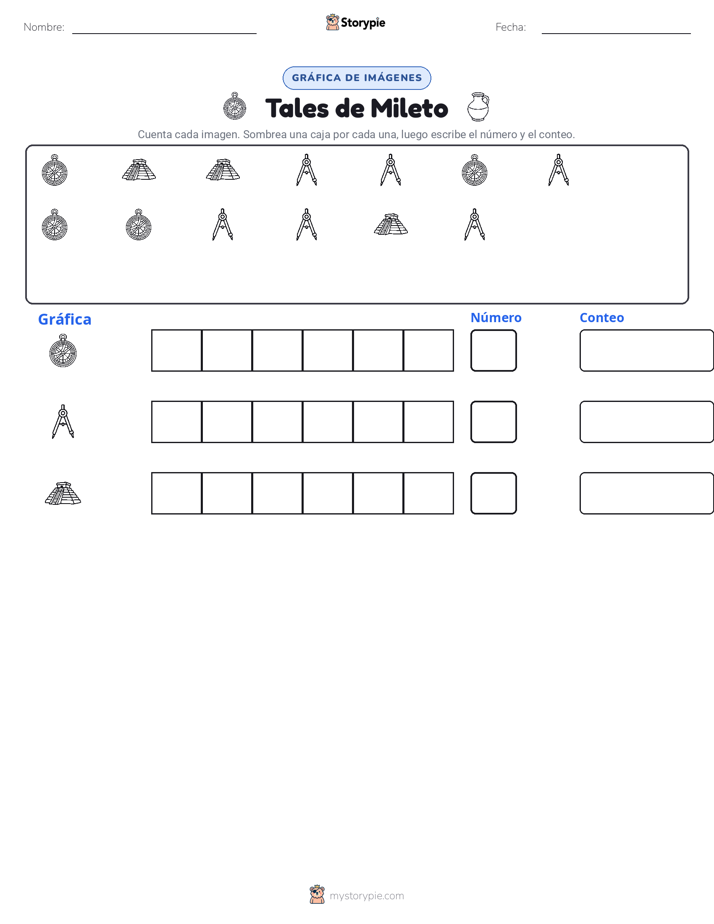 Contar y Graficar