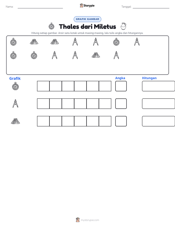 Hitung & Grafik