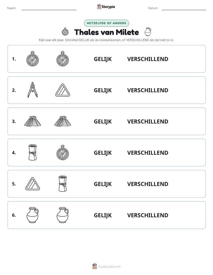 Zelfde of Verschillend