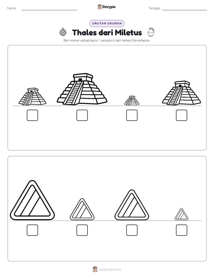 Urutan Ukuran