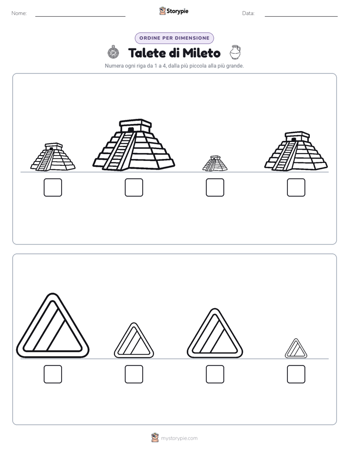 Ordine di Dimensione