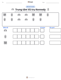Xem trước tài liệu in sẵn Trung tâm Vũ trụ Kennedy