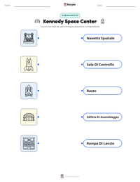 Anteprima della scheda stampabile di Kennedy Space Center