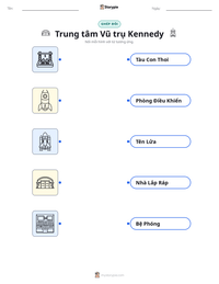 Xem trước tài liệu in sẵn Trung tâm Vũ trụ Kennedy