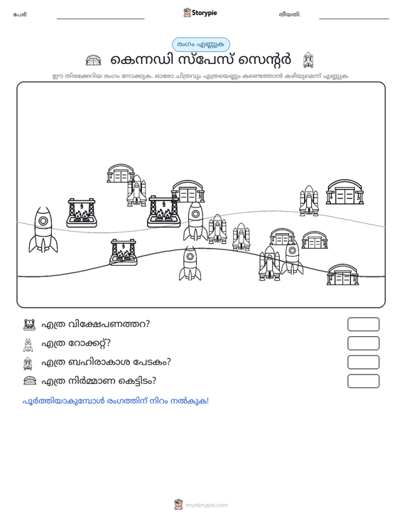 എണ്ണുന്ന ദൃശ്യങ്ങൾ